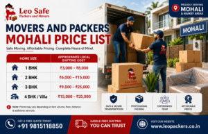 Movers and Packers Mohali Price List