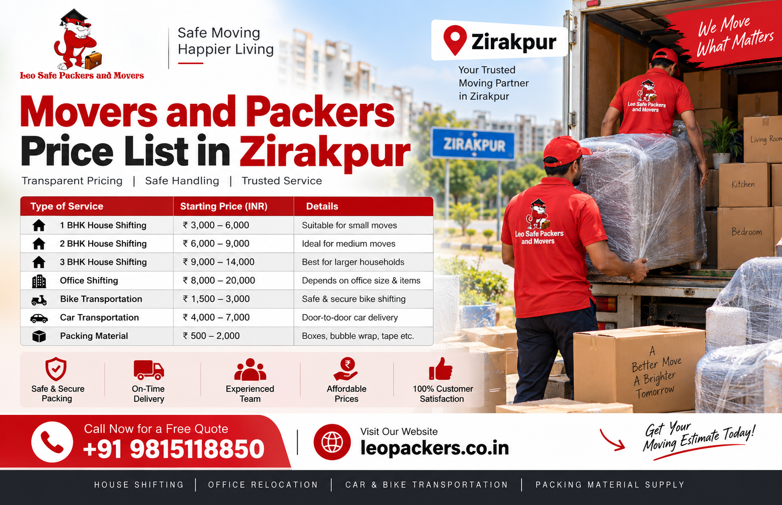 Movers and Packers Price List in Zirakpur
